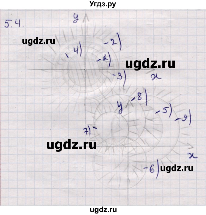ГДЗ (Решебник) по алгебре 9 класс Абылкасымова А.Е. / §5 / 5.4