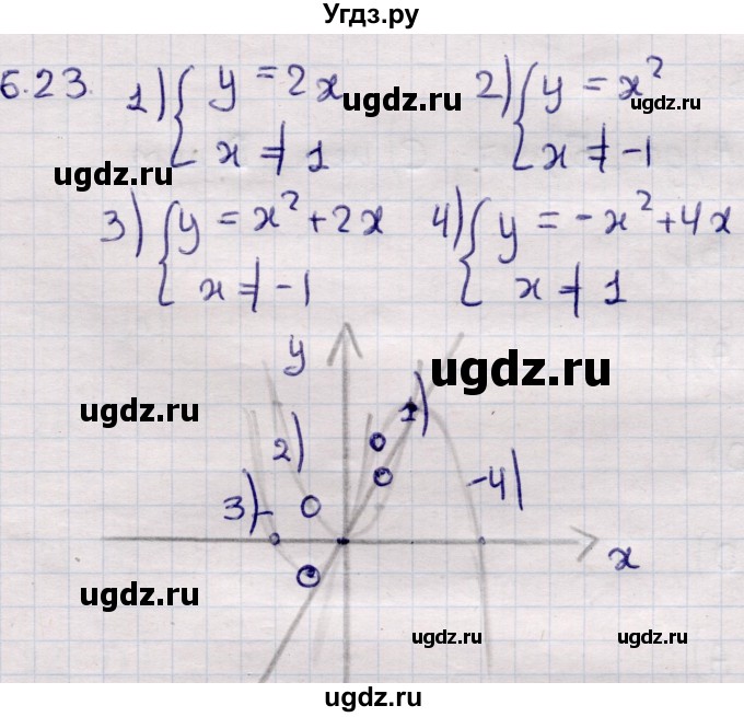 ГДЗ (Решебник) по алгебре 9 класс Абылкасымова А.Е. / §6 / 6.23