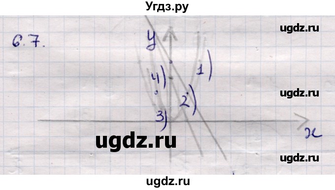 ГДЗ (Решебник) по алгебре 9 класс Абылкасымова А.Е. / §6 / 6.7