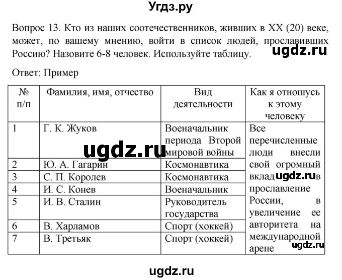ГДЗ (Решебник) по истории 9 класс Бгажнокова И.М. / страница / 284(продолжение 2)