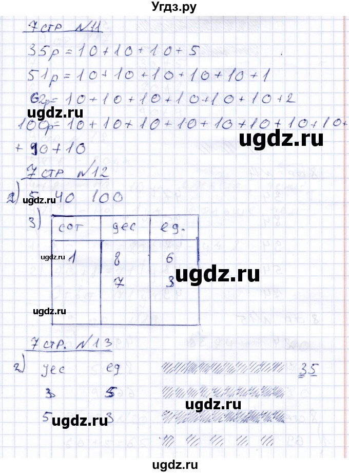 ГДЗ (Решебник) по математике 4 класс Алышева Т.В. / часть 1. страница / 7