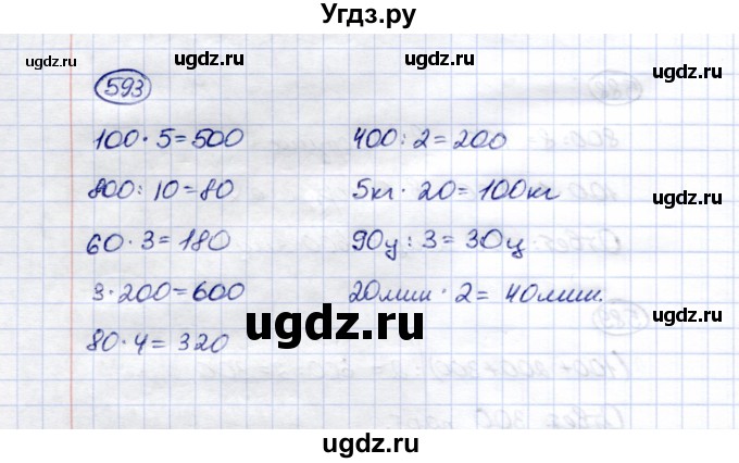 ГДЗ (Решебник) по математике 5 класс Перова М.Н. / тысяча / 593