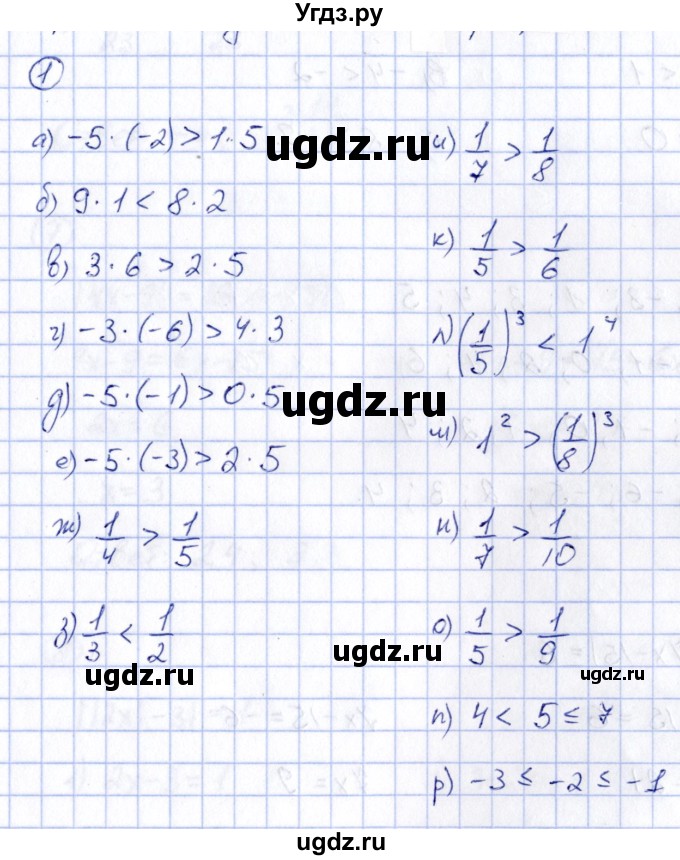ГДЗ (Решебник) по алгебре 8 класс (рабочая тетрадь) Журавлев С.Г. / §1 / 1