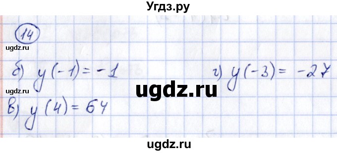 ГДЗ (Решебник) по алгебре 8 класс (рабочая тетрадь) Журавлев С.Г. / §1 / 14