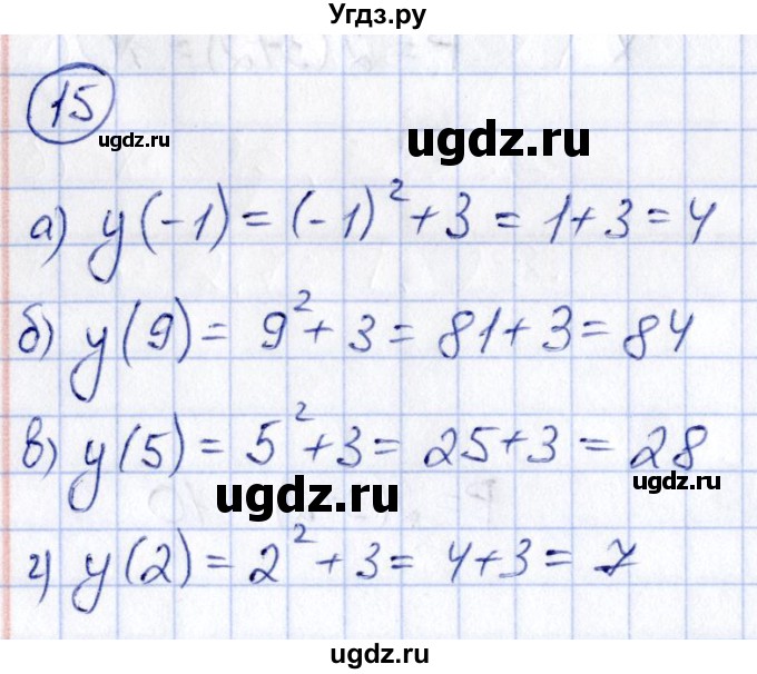 ГДЗ (Решебник) по алгебре 8 класс (рабочая тетрадь) Журавлев С.Г. / §1 / 15