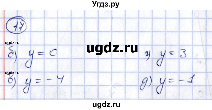 ГДЗ (Решебник) по алгебре 8 класс (рабочая тетрадь) Журавлев С.Г. / §1 / 17