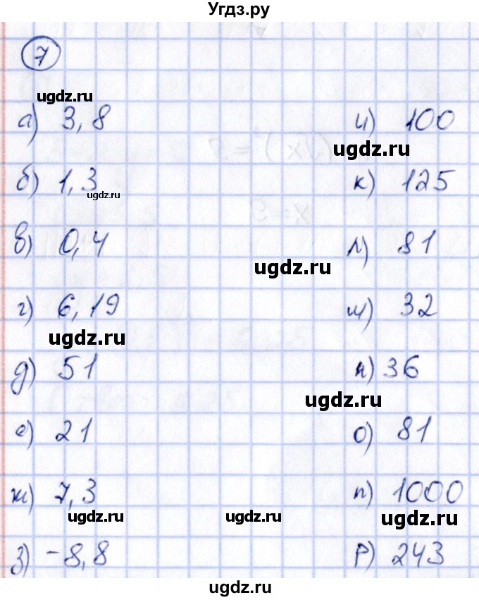ГДЗ (Решебник) по алгебре 8 класс (рабочая тетрадь) Журавлев С.Г. / §3 / 7