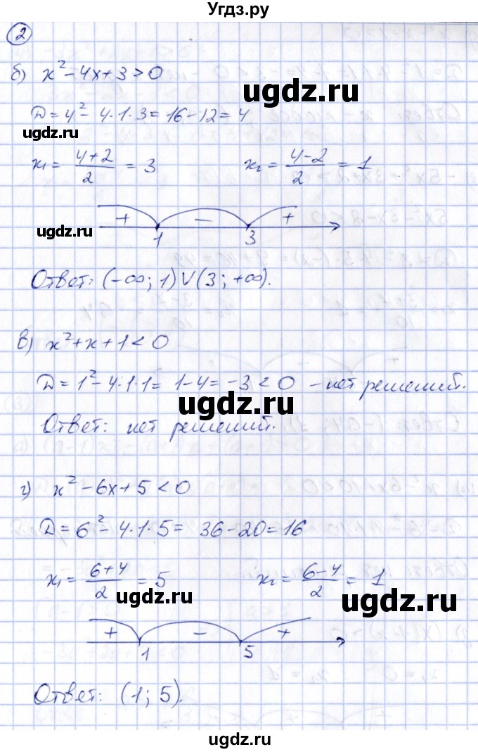 ГДЗ (Решебник) по алгебре 8 класс (рабочая тетрадь) Журавлев С.Г. / §4 / 2