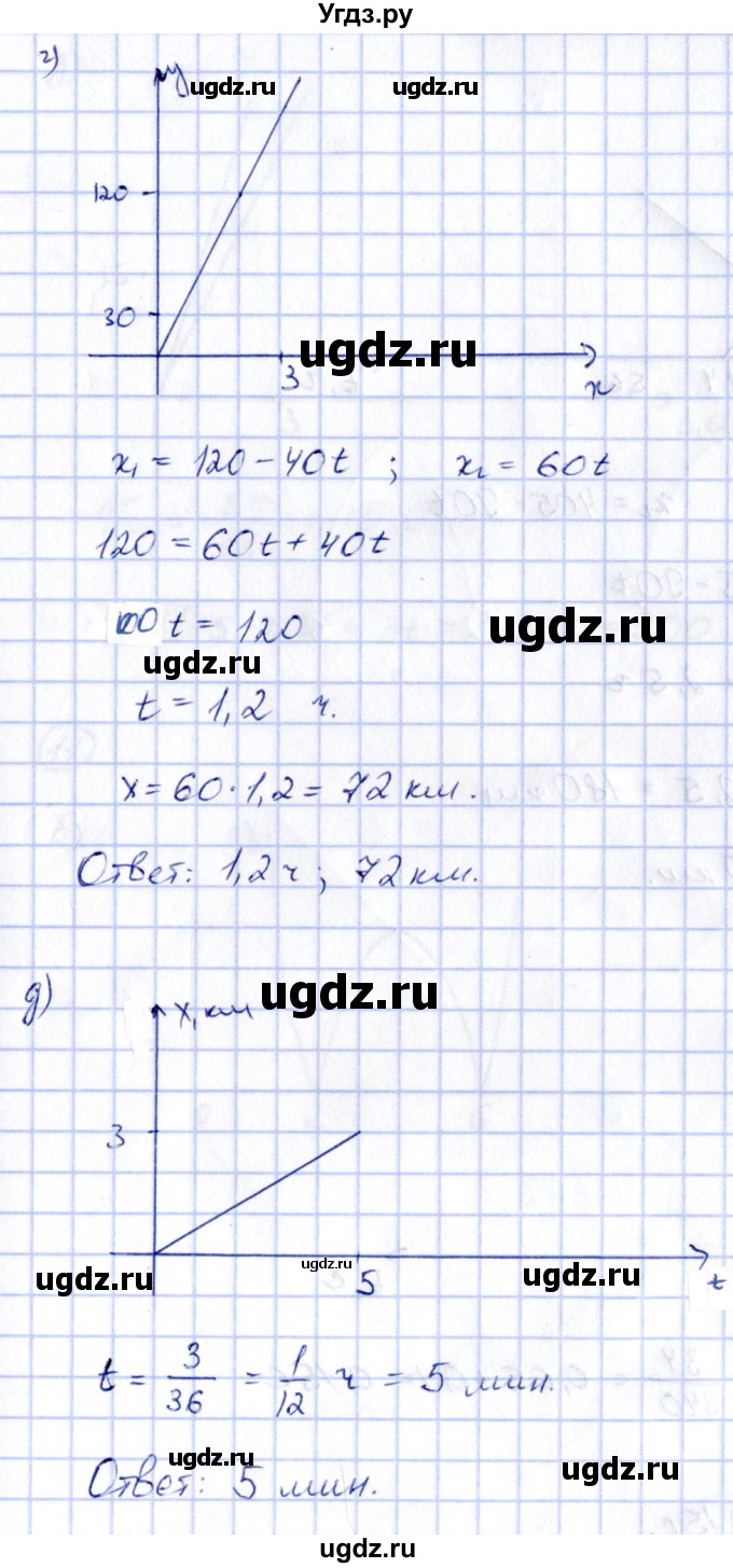 ГДЗ (Решебник) по алгебре 8 класс (рабочая тетрадь) Журавлев С.Г. / §6 / 10(продолжение 3)
