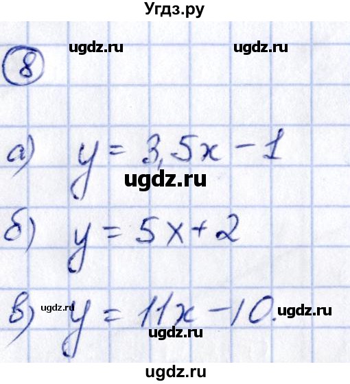 ГДЗ (Решебник) по алгебре 8 класс (рабочая тетрадь) Журавлев С.Г. / §6 / 8