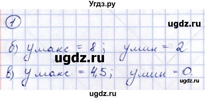ГДЗ (Решебник) по алгебре 8 класс (рабочая тетрадь) Журавлев С.Г. / §7 / 1