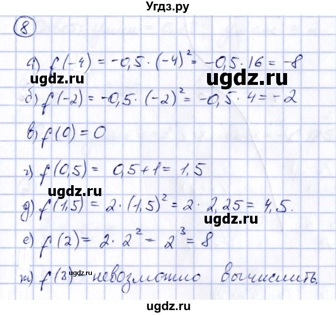 ГДЗ (Решебник) по алгебре 8 класс (рабочая тетрадь) Журавлев С.Г. / §7 / 8
