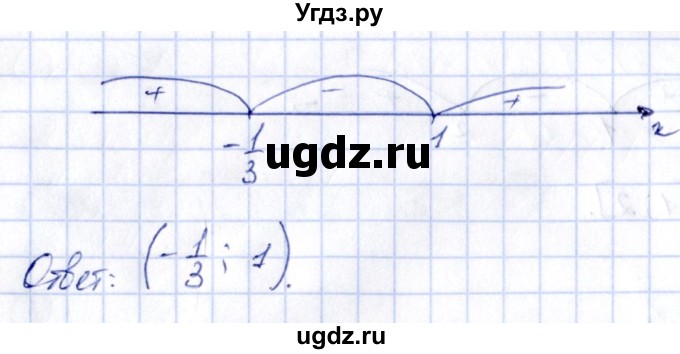 ГДЗ (Решебник) по алгебре 8 класс (контрольные и самостоятельные работы) Попов М.А. / самостоятельные работы / СР-32. вариант / 2(продолжение 3)