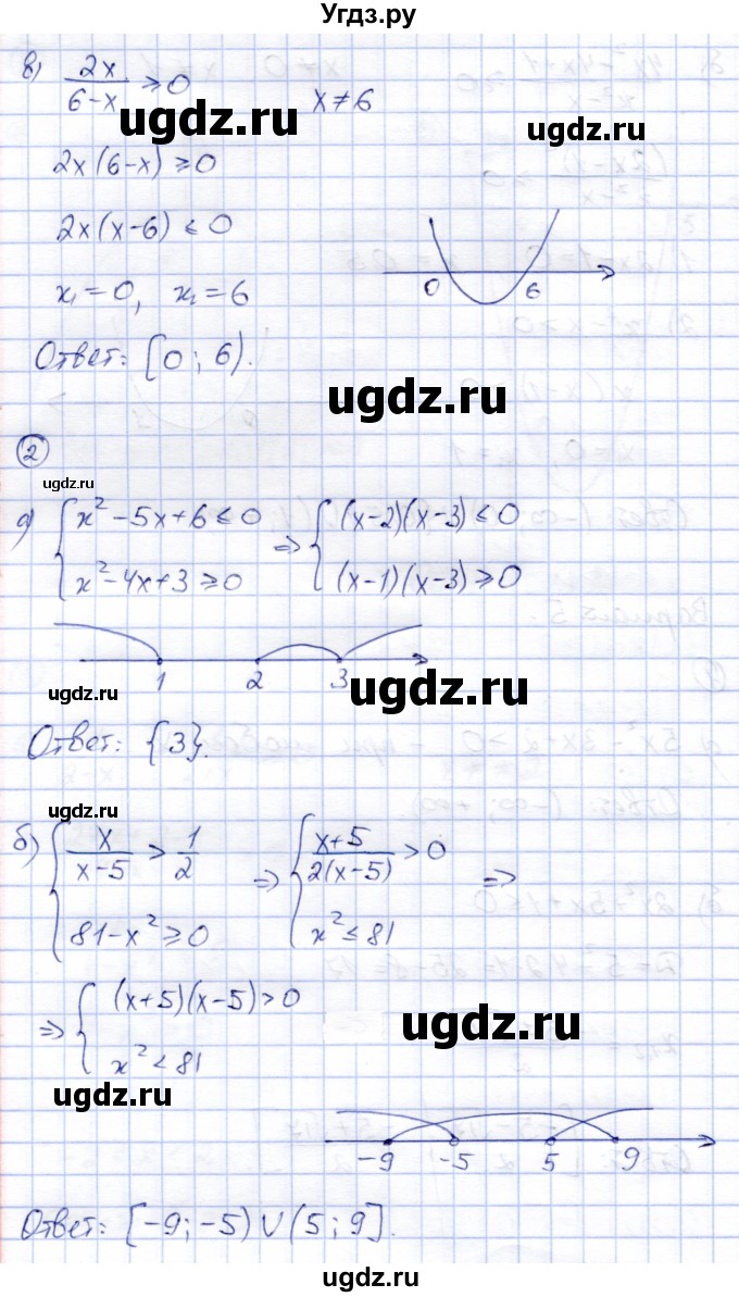 ГДЗ (Решебник) по алгебре 8 класс (дидактические материалы) Зив Б.Г. / самостоятельные работы / СР-16 / Вариант 5(продолжение 2)