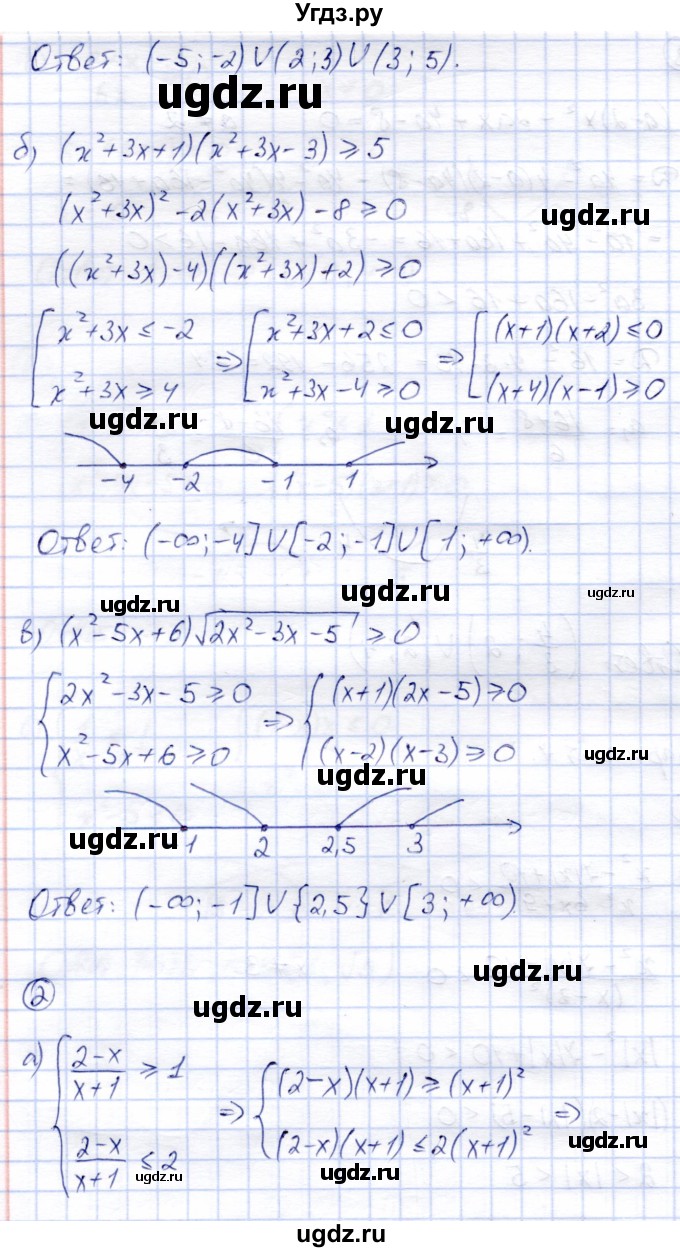 ГДЗ (Решебник) по алгебре 8 класс (дидактические материалы) Зив Б.Г. / самостоятельные работы / СР-16 / Вариант 7(продолжение 2)