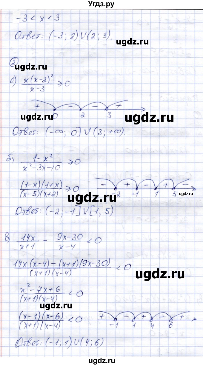 ГДЗ (Решебник) по алгебре 8 класс (дидактические материалы) Зив Б.Г. / самостоятельные работы / СР-17 / Вариант 3(продолжение 2)