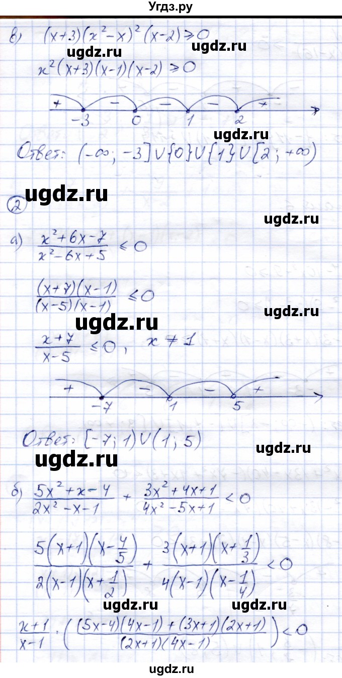 ГДЗ (Решебник) по алгебре 8 класс (дидактические материалы) Зив Б.Г. / самостоятельные работы / СР-17 / Вариант 6(продолжение 2)