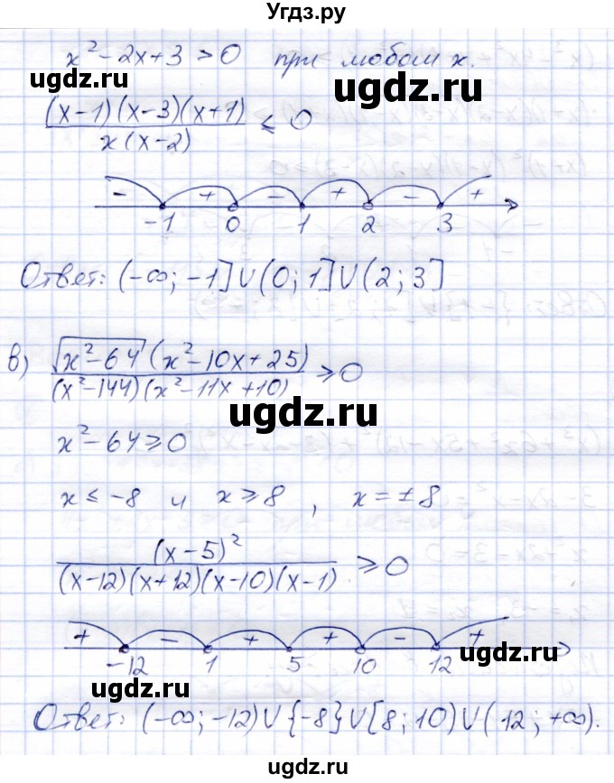 ГДЗ (Решебник) по алгебре 8 класс (дидактические материалы) Зив Б.Г. / самостоятельные работы / СР-17 / Вариант 7(продолжение 3)