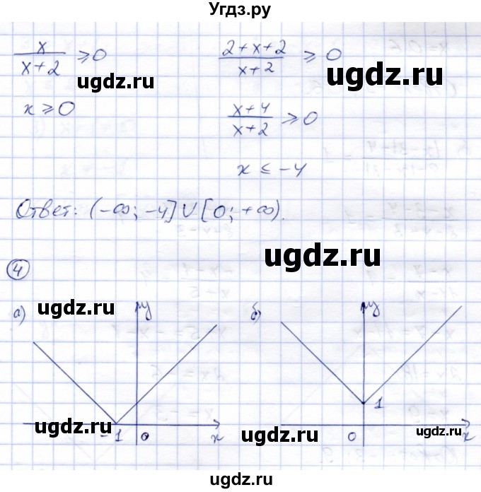 ГДЗ (Решебник) по алгебре 8 класс (дидактические материалы) Зив Б.Г. / самостоятельные работы / СР-5 / Вариант 1(продолжение 3)