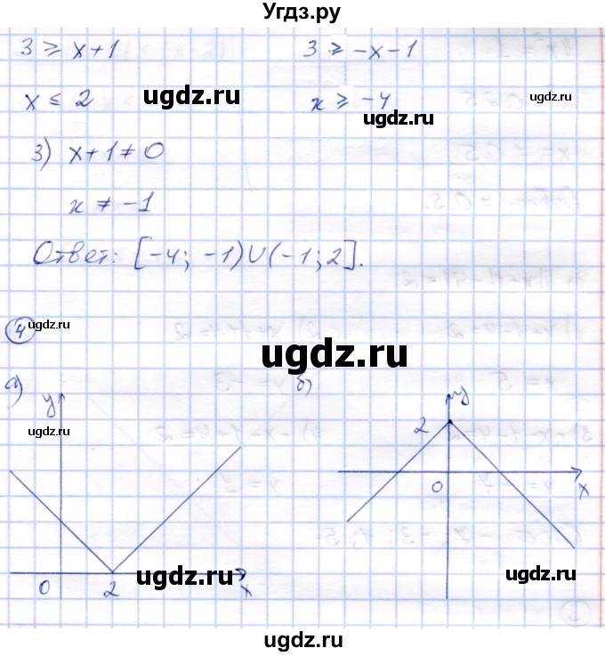 ГДЗ (Решебник) по алгебре 8 класс (дидактические материалы) Зив Б.Г. / самостоятельные работы / СР-5 / Вариант 2(продолжение 3)