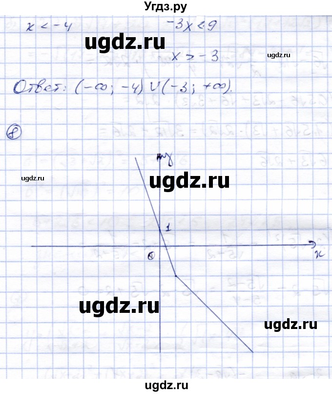ГДЗ (Решебник) по алгебре 8 класс (дидактические материалы) Зив Б.Г. / контрольные работы / КР-1 / Вариант 4(продолжение 4)