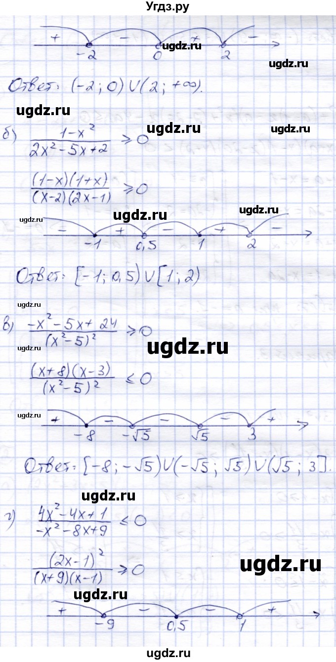 ГДЗ (Решебник) по алгебре 8 класс (дидактические материалы) Зив Б.Г. / контрольные работы / КР-5 / Вариант 2(продолжение 3)