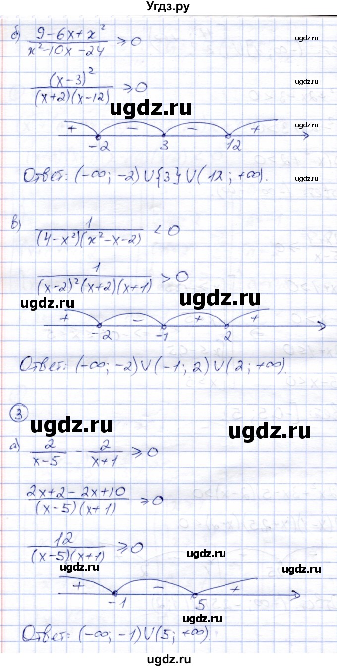 ГДЗ (Решебник) по алгебре 8 класс (дидактические материалы) Зив Б.Г. / контрольные работы / КР-5 / Вариант 3(продолжение 3)