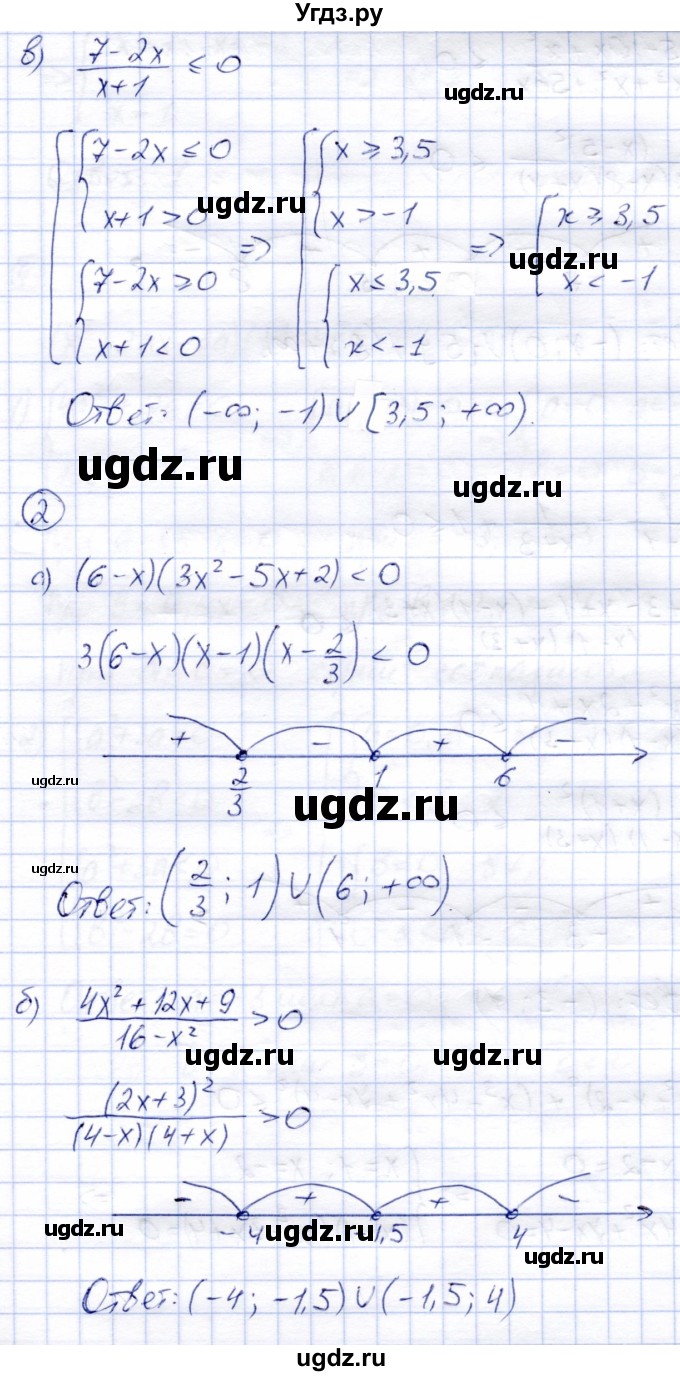 ГДЗ (Решебник) по алгебре 8 класс (дидактические материалы) Зив Б.Г. / контрольные работы / КР-5 / Вариант 4(продолжение 2)