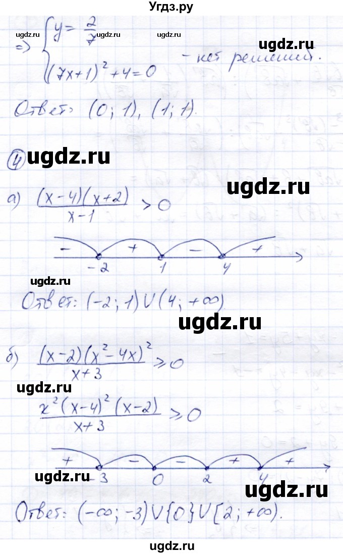 ГДЗ (Решебник) по алгебре 8 класс (дидактические материалы) Зив Б.Г. / контрольные работы / КР-6 / Вариант 3(продолжение 3)