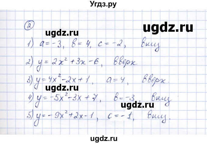 ГДЗ (Решебник) по алгебре 8 класс (рабочая тетрадь) Ключникова Е.М. / §22 / 2