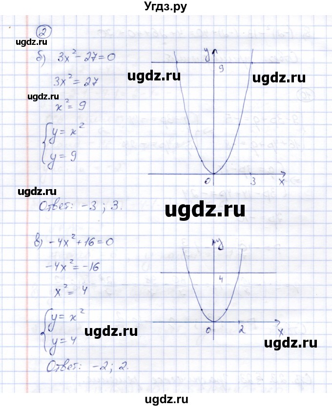 ГДЗ (Решебник) по алгебре 8 класс (рабочая тетрадь) Ключникова Е.М. / §23 / 2