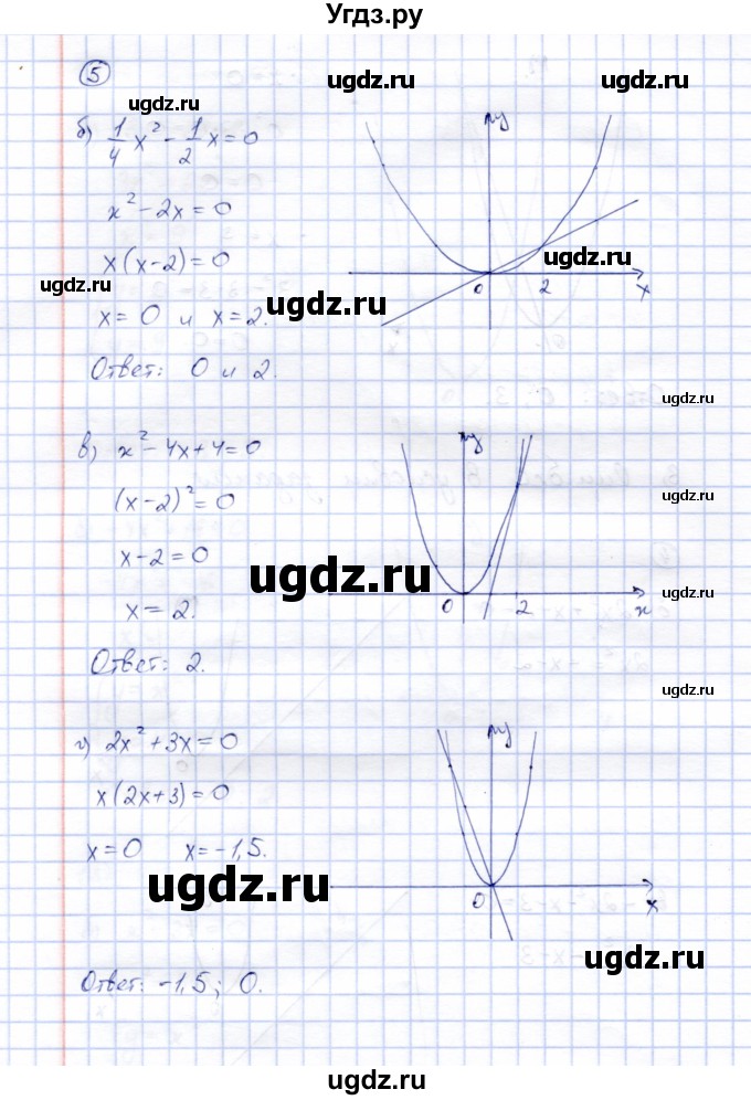 ГДЗ (Решебник) по алгебре 8 класс (рабочая тетрадь) Ключникова Е.М. / §23 / 5