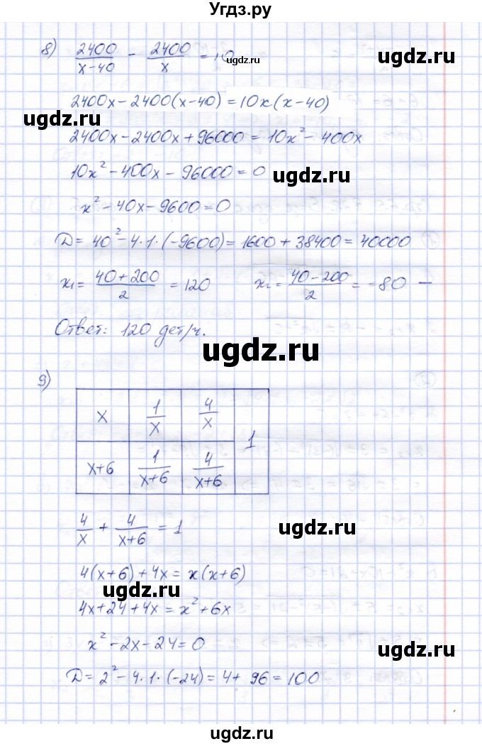 ГДЗ (Решебник) по алгебре 8 класс (рабочая тетрадь) Ключникова Е.М. / §27 / 2(продолжение 5)