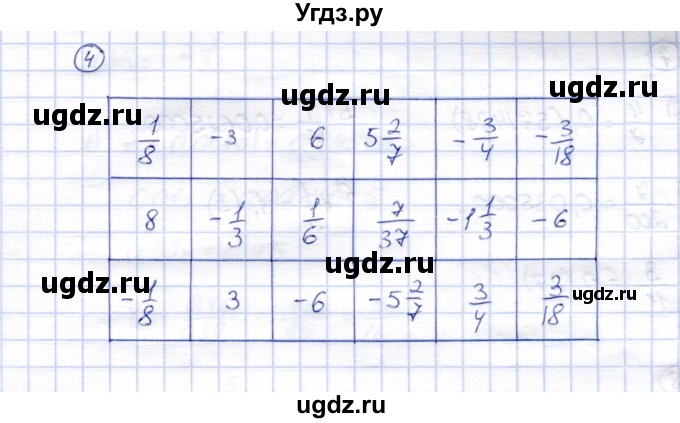 ГДЗ (Решебник) по алгебре 8 класс (рабочая тетрадь) Ключникова Е.М. / §9 / 4