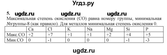 ГДЗ (Решебник) по химии 11 класс Мычко Д.И. / §11 / 5
