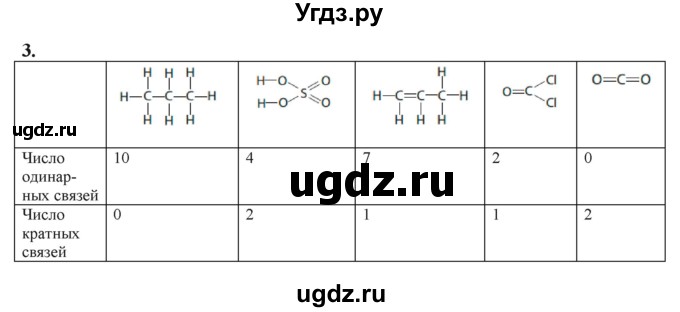 ГДЗ (Решебник) по химии 11 класс Мычко Д.И. / §14 / 3