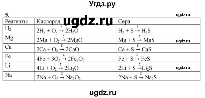 ГДЗ (Решебник) по химии 11 класс Мычко Д.И. / §32 / 5