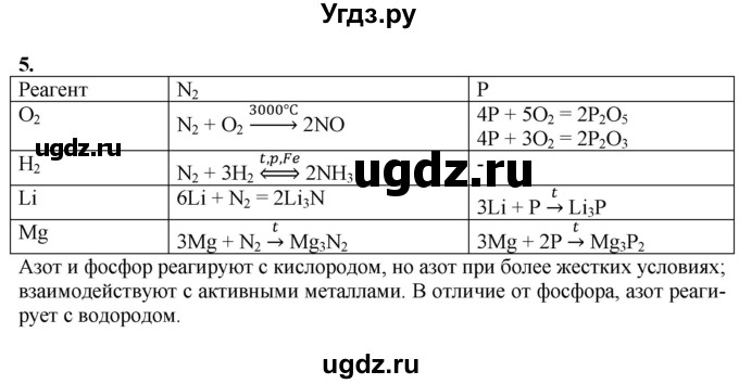 ГДЗ (Решебник) по химии 11 класс Мычко Д.И. / §36 / 5