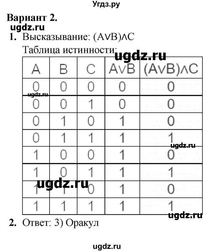 ГДЗ (Решебник) по информатике 8 класс (самостоятельные и контрольные работы) Босова Л.Л. / СР-9 / Вариант 2