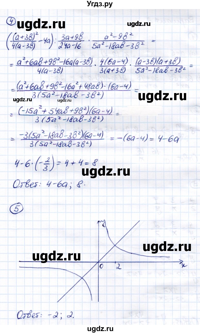 ГДЗ (Решебник) по алгебре 8 класс (Контрольные измерительные материалы (ким)) Ю. А. Глазков / контрольная работа / контрольная работа 2 (вариант) / 2(продолжение 2)