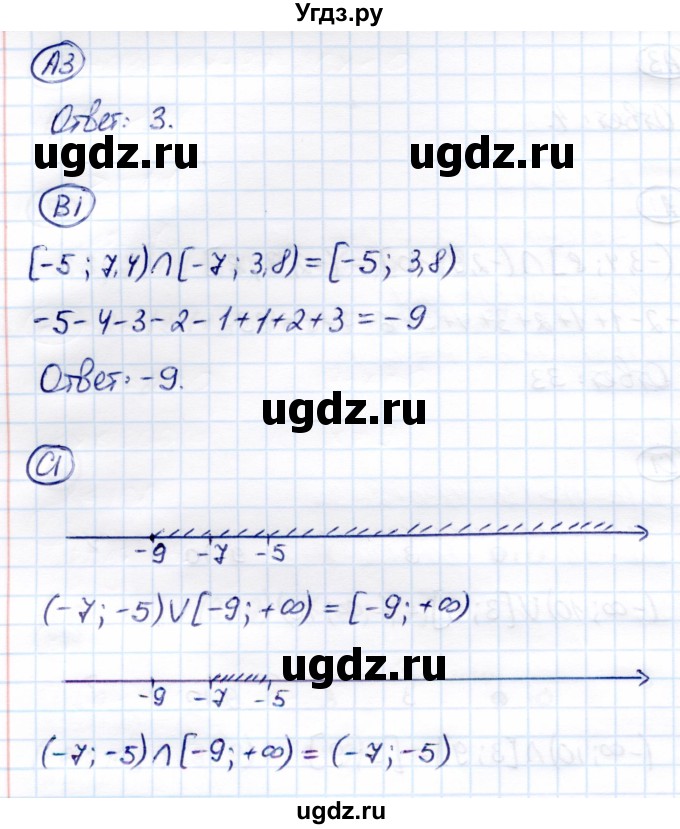 ГДЗ (Решебник) по алгебре 8 класс (самостоятельные и контрольные работы) Глазков Ю.А. / самостоятельные работы / СР-24 / Вариант 3(продолжение 2)