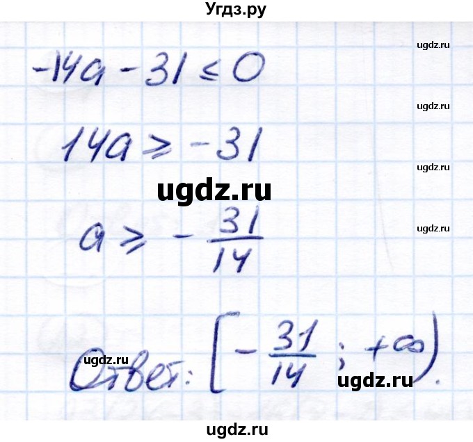 ГДЗ (Решебник) по алгебре 8 класс (самостоятельные и контрольные работы) Глазков Ю.А. / самостоятельные работы / СР-25 / Вариант 1(продолжение 3)