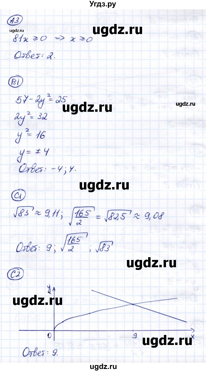 ГДЗ (Решебник) по алгебре 8 класс (самостоятельные и контрольные работы) Глазков Ю.А. / контрольные работы / КР-3 / Вариант 2(продолжение 2)