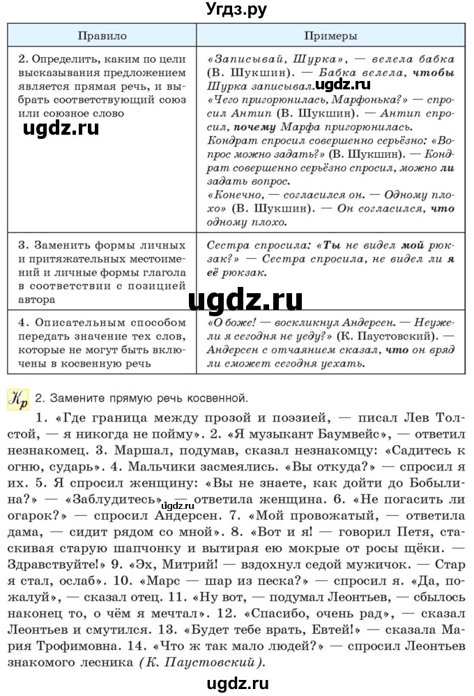 ГДЗ (Учебник) по русскому языку 11 класс Долбик Е.Е. / §25 / 25.11(продолжение 2)