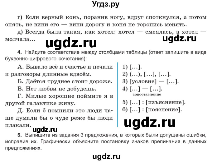 ГДЗ (Учебник) по русскому языку 11 класс Долбик Е.Е. / §31 / 31.7(продолжение 2)