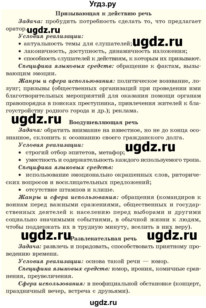 ГДЗ (Учебник) по русскому языку 11 класс Долбик Е.Е. / §8 / 8.1(продолжение 2)