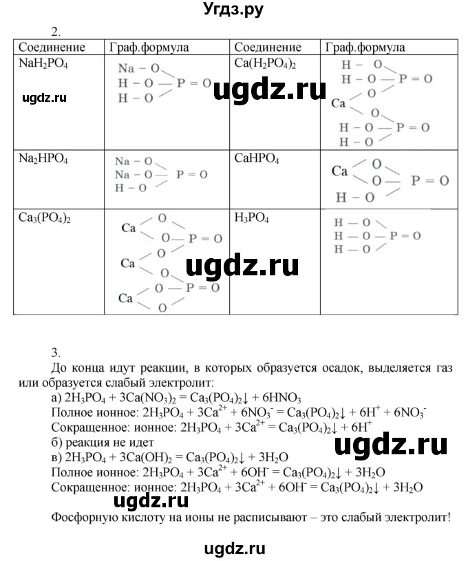 ГДЗ (Решебник) по химии 9 класс Усманова М.Б. / §37 / B(продолжение 2)