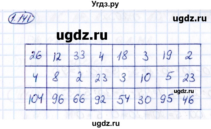 ГДЗ (Решебник к учебнику 2021) по математике 5 класс Виленкин Н.Я. / §1 / 1.141