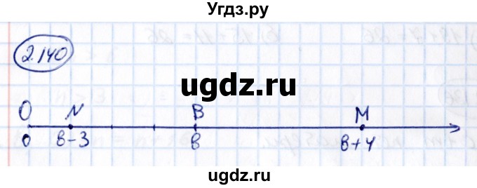 ГДЗ (Решебник к учебнику 2021) по математике 5 класс Виленкин Н.Я. / §2 / 2.140