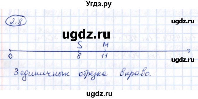 ГДЗ (Решебник к учебнику 2021) по математике 5 класс Виленкин Н.Я. / §2 / 2.8